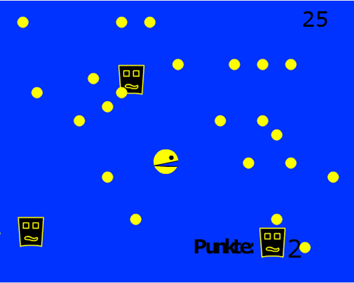 PacMan